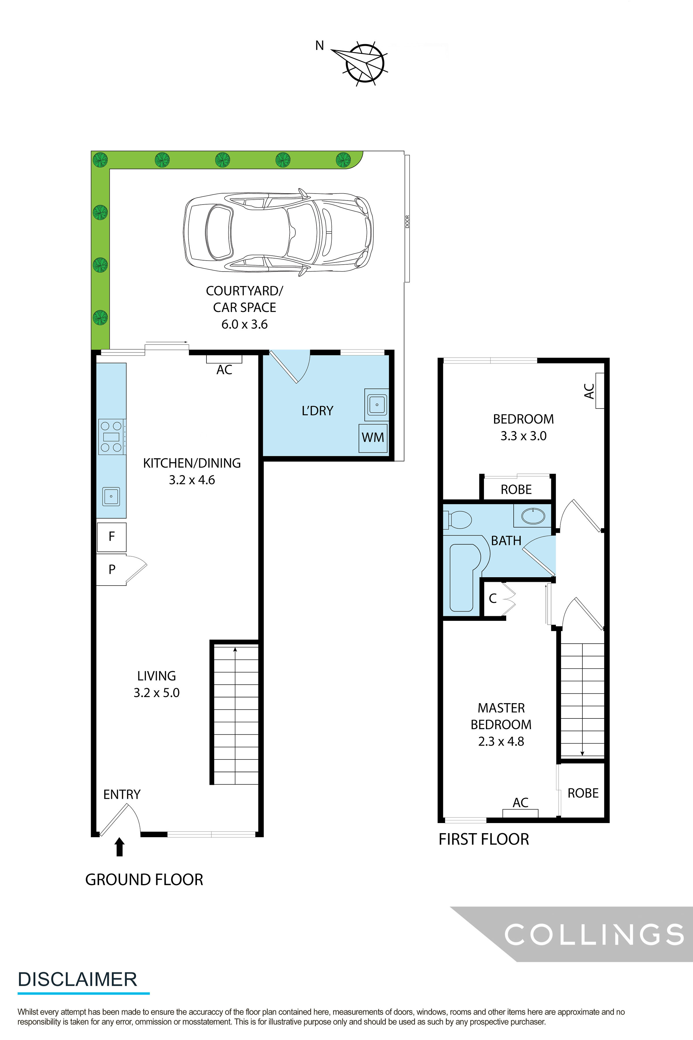 8/118 Miller Street, Fitzroy North, Victoria 3068